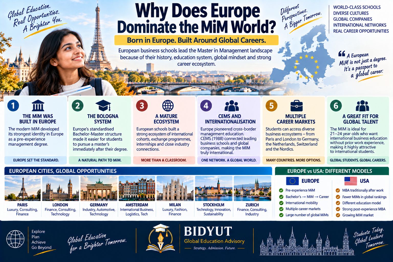 Indian student exploring why European business schools dominate Master in Management MiM programmes and global career opportunities