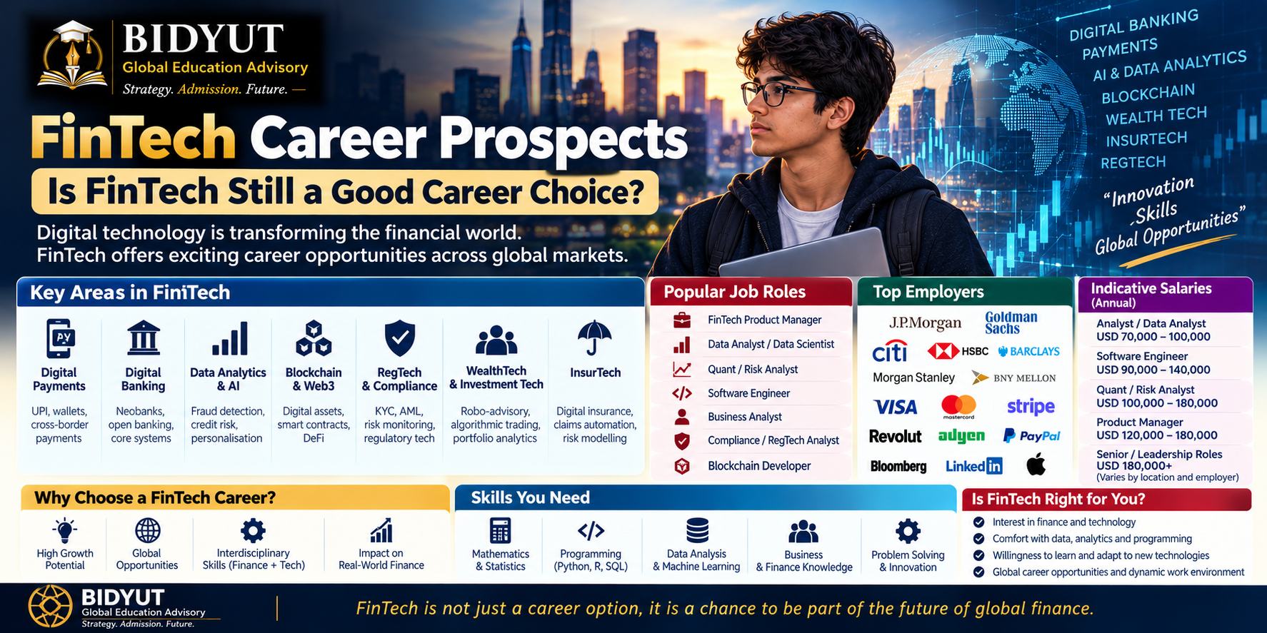 FinTech career prospects including digital banking, payments, AI, data analytics, employers and future jobs