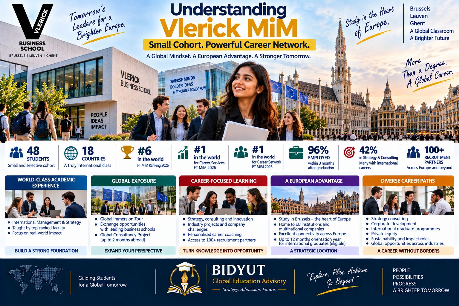 Indian student exploring Vlerick MiM in Brussels with small international cohort strategy consulting and European career opportunities