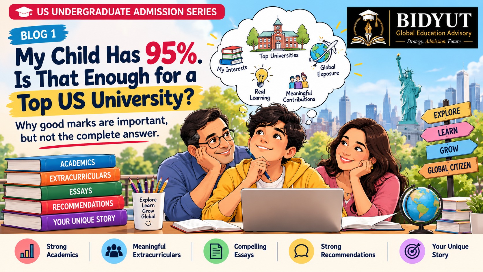 Indian student considering top US university admission with 95 percent marks – BIDYUT US Undergraduate Admission Series