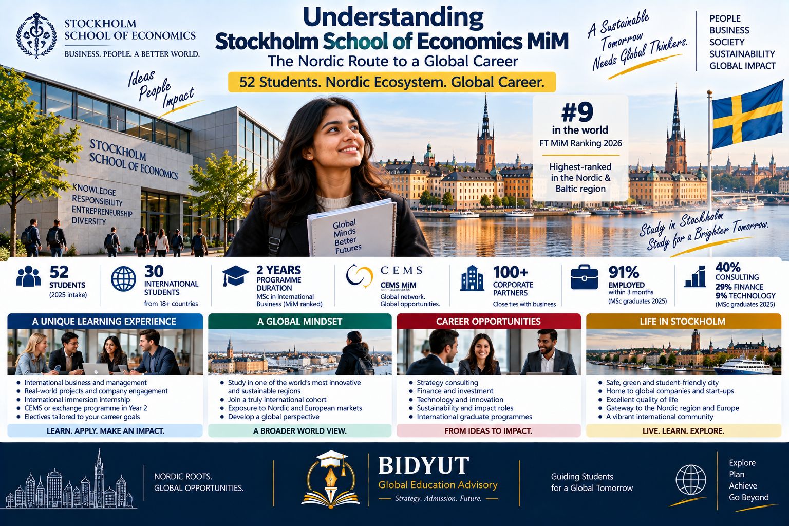 Indian student exploring Stockholm School of Economics MiM with small cohort CEMS international experience and Nordic career opportunities