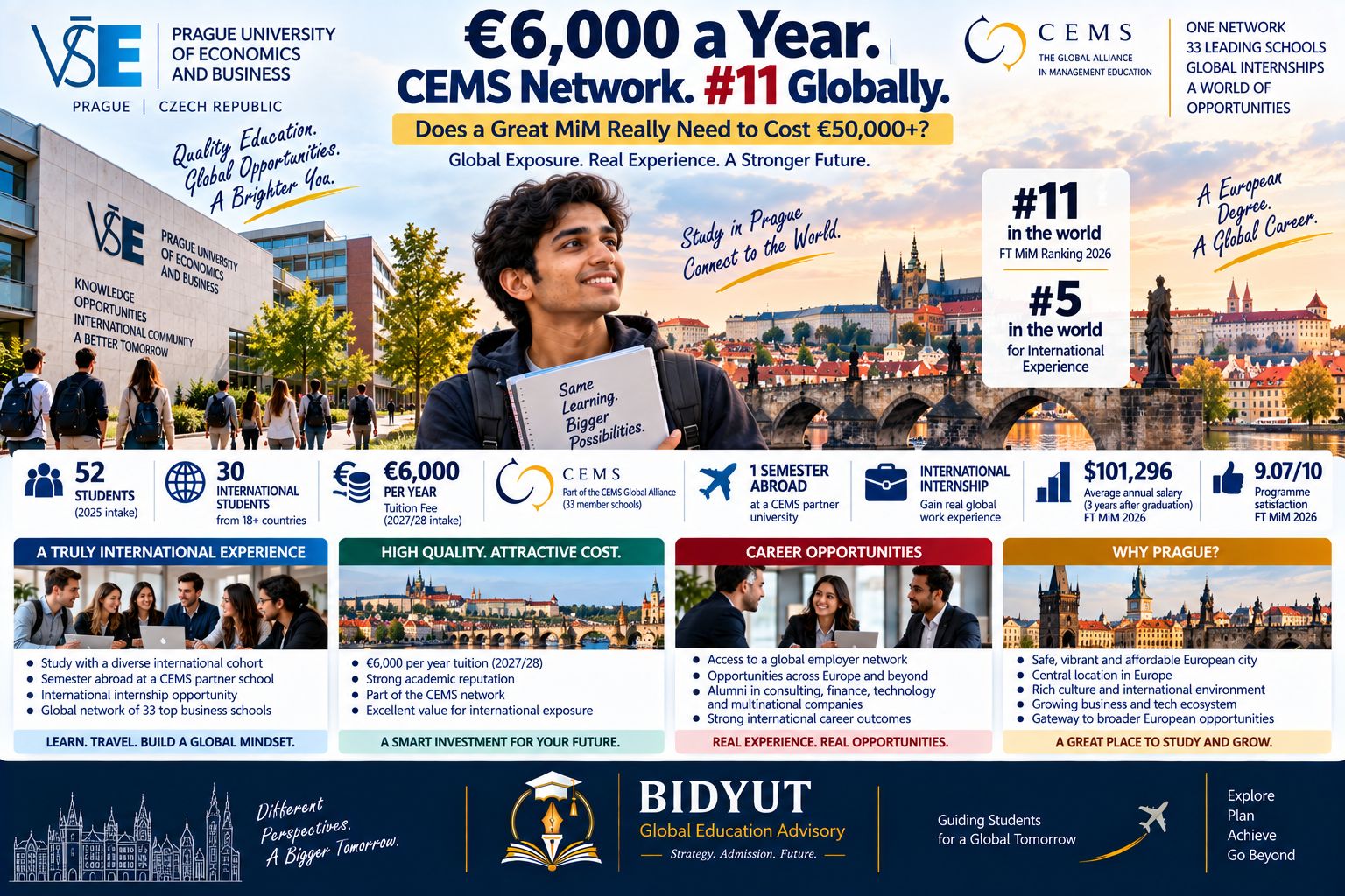 Indian student exploring Prague University of Economics and Business CEMS MiM with affordable tuition international exchange and European career opportunities