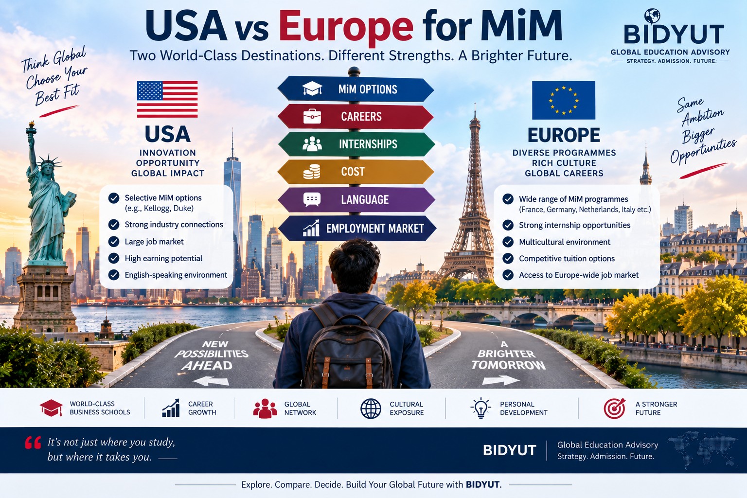 usa-vs-europe-for-mim.jpg