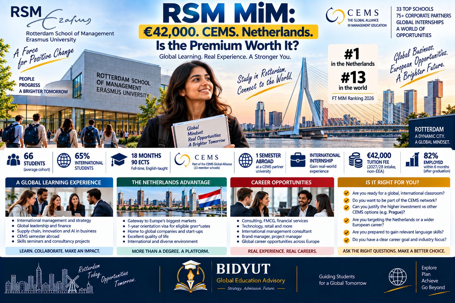 Indian student exploring Rotterdam School of Management CEMS MiM with international exchange internship and Netherlands career opportunities