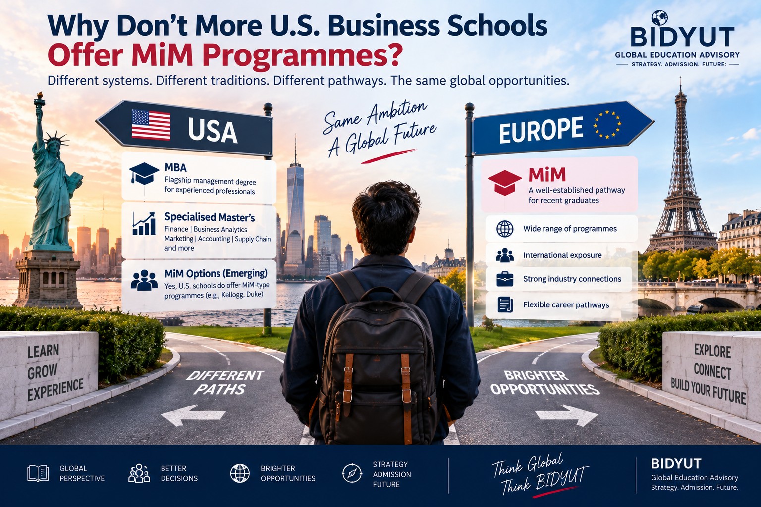 mim-programmes-in-usa.jpg