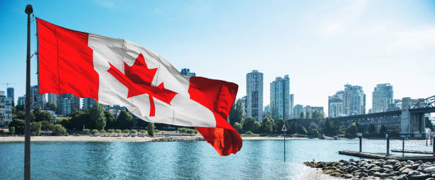 Study in Canada - Co-op Internship Degrees & PGWP Post Graduation Work Permits